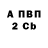 Гашиш гашик Evgenia Tkach